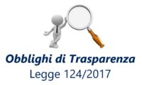 Trasparenza sui contributi pubblici alle imprese